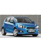 AVEO